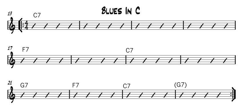 Basic 12 Bar Blues in C